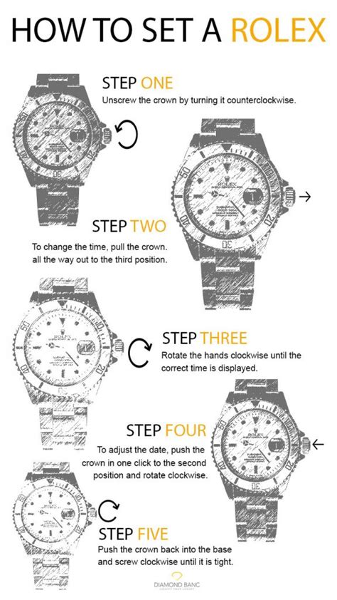 how to set a rolex time|setting time on Rolex watch.